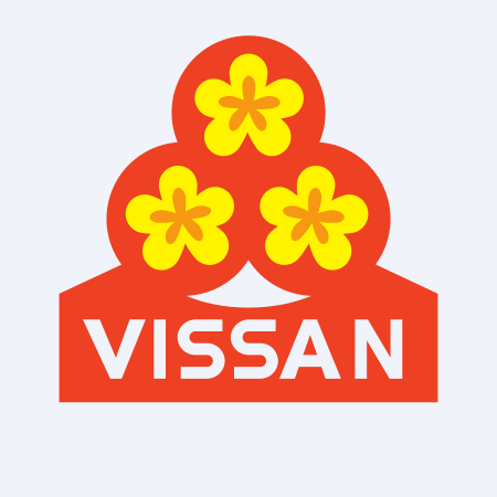 Logo Công ty Cổ Phần Việt Nam Kỹ Nghệ Súc Sản (VISSAN)